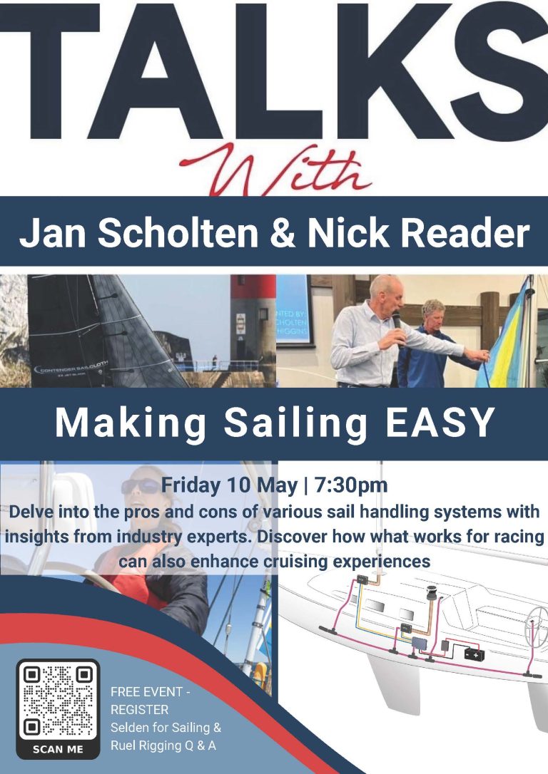 Sailing-Made-Easy-Posters